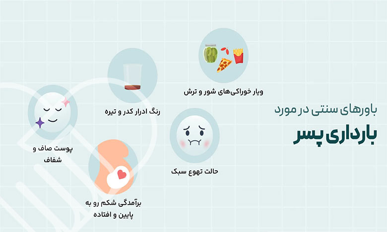 علائم بارداری پسر: حالت تهوع در صبح